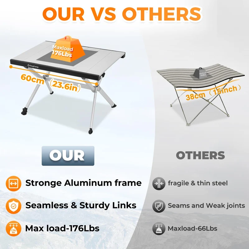 KingCamp AluVenture Aluminum Camping Table, Heavy Duty Roll Top Folding Camp Table with Adjustable Feet & Carry Bag