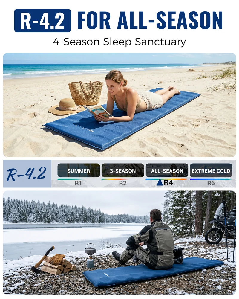 KingCamp PARADOX 5 Self-Inflating Sleeping Pad | R-Value 4.2, Rollover Prevention Camping Mattress