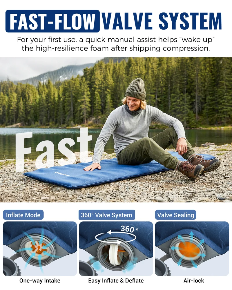 KingCamp PARADOX 5 Self-Inflating Sleeping Pad | R-Value 4.2, Rollover Prevention Camping Mattress