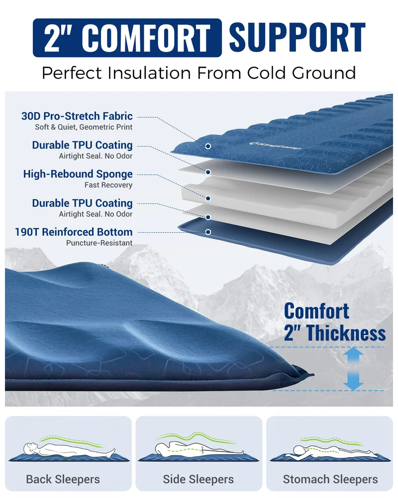 KingCamp PARADOX 5 Self-Inflating Sleeping Pad | R-Value 4.2, Rollover Prevention Camping Mattress