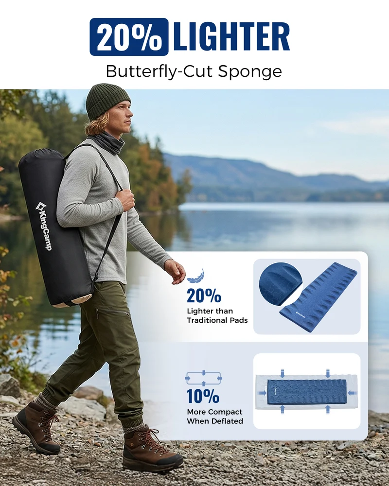 KingCamp PARADOX 5 Self-Inflating Sleeping Pad | R-Value 4.2, Rollover Prevention Camping Mattress
