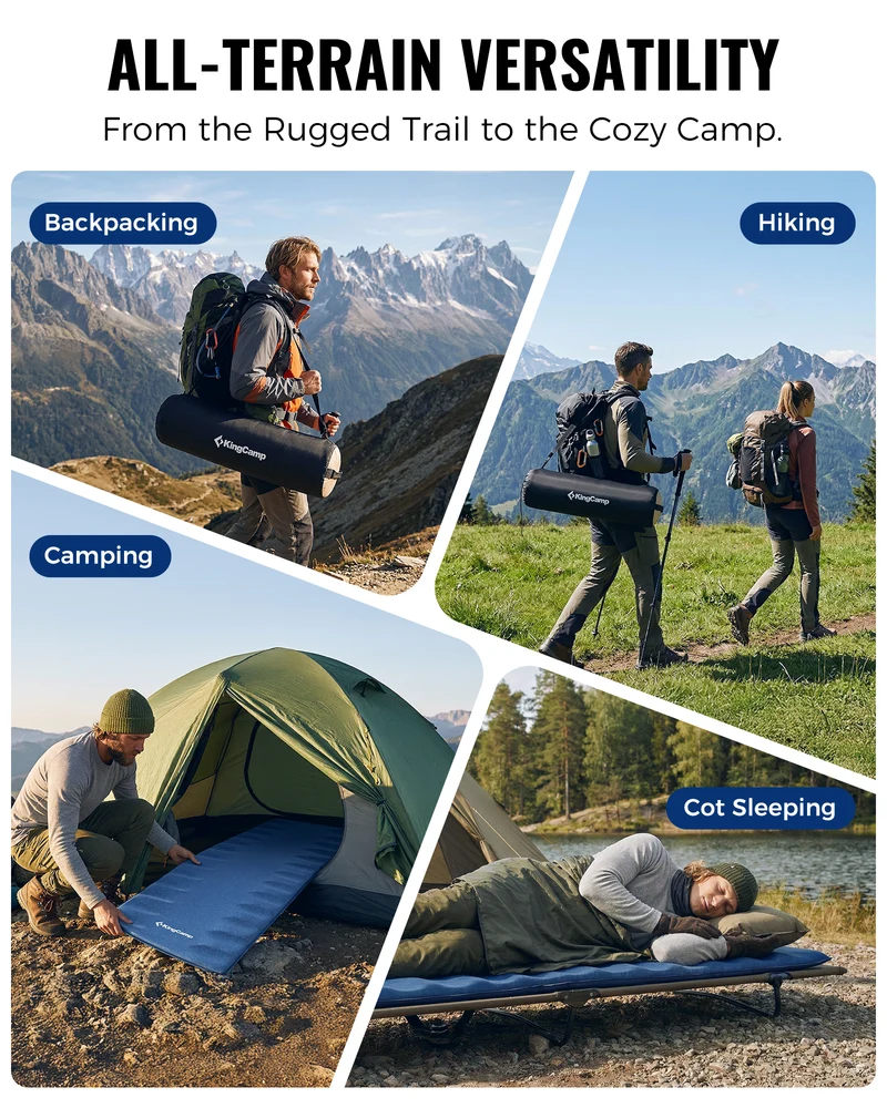 KingCamp PARADOX 5 Self-Inflating Sleeping Pad | R-Value 4.2, Rollover Prevention Camping Mattress