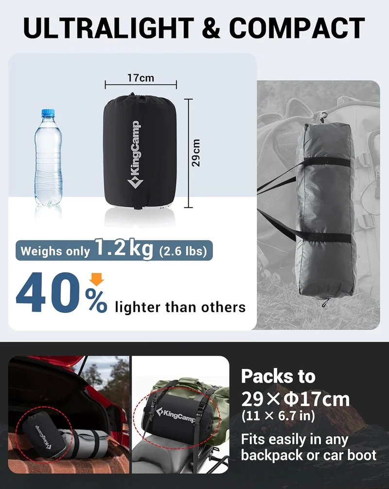 KingCamp Classic Light Self-Inflating Sleeping Pad – 2in Thick, Built-in Pillow, Compact for Backpacking & Camping