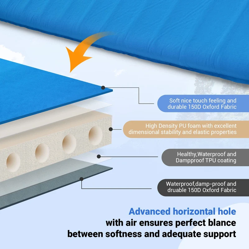 KingCamp 3-Inch Self-Inflating Foam Camping Mat