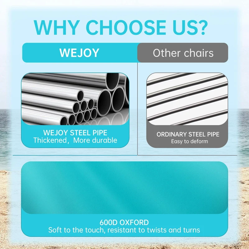 WEJOY AQUAL B10 Folding Beach Chair | Lightweight Outdoor Lawn Chair with High Back, 300lb Capacity