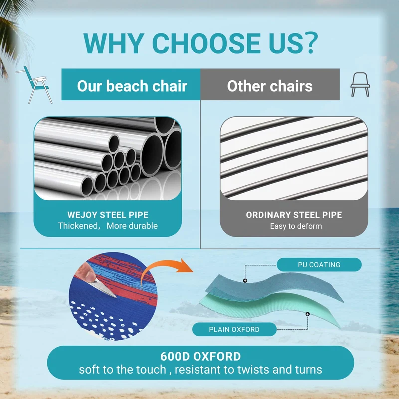 WEJOY AQUAL B10 Folding Beach Chair | Lightweight Outdoor Lawn Chair with High Back, 300lb Capacity