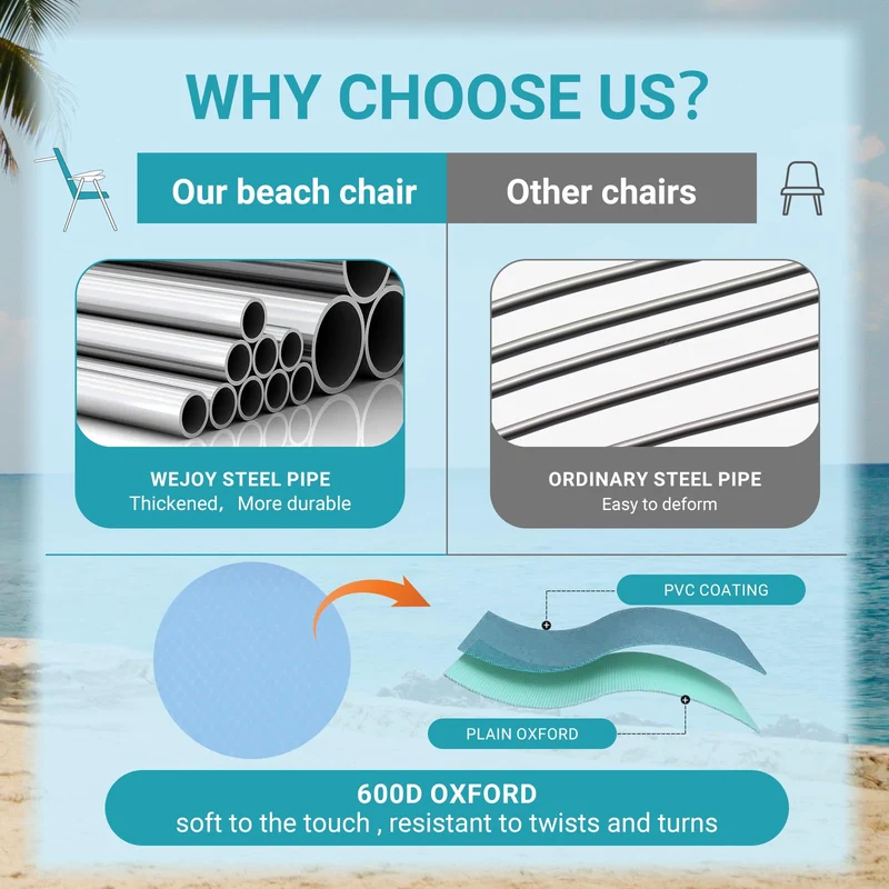 WEJOY AQUAL B10 Folding Beach Chair | Lightweight Outdoor Lawn Chair with High Back, 300lb Capacity
