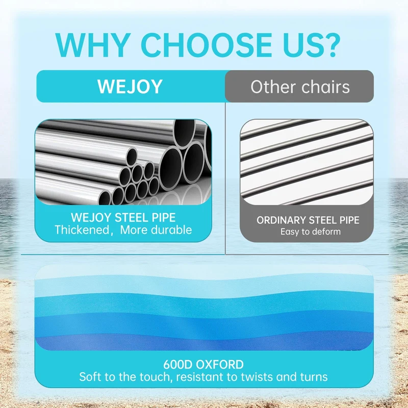 WEJOY AQUAL B10 Folding Beach Chair | Lightweight Outdoor Lawn Chair with High Back, 300lb Capacity