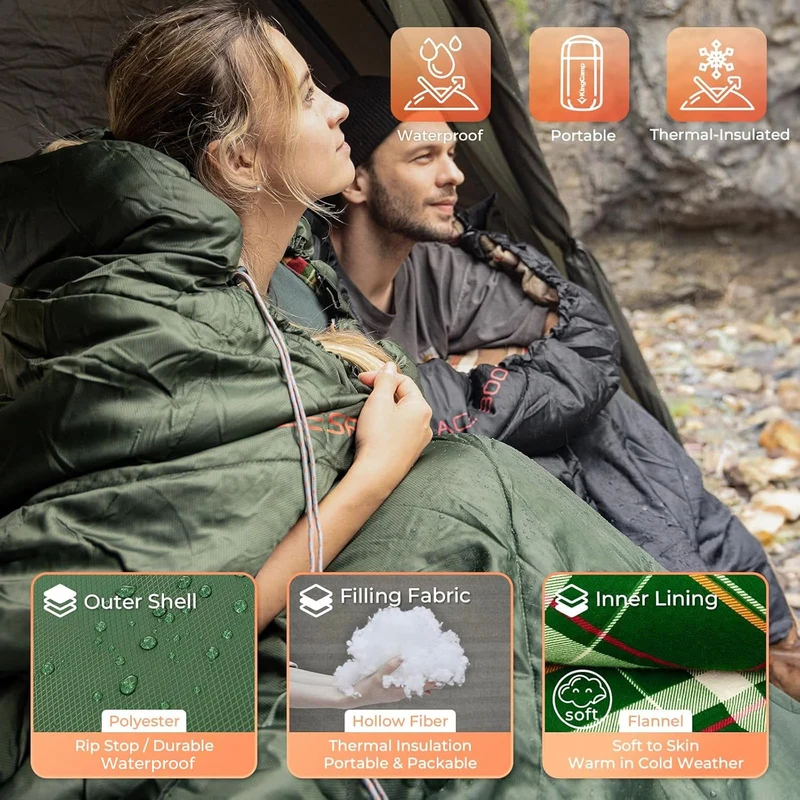 KingCamp FREESPACE 300 Wearable Sleeping Bag – Waterproof, Extra Wide Flannel Camping Sleeping Bag