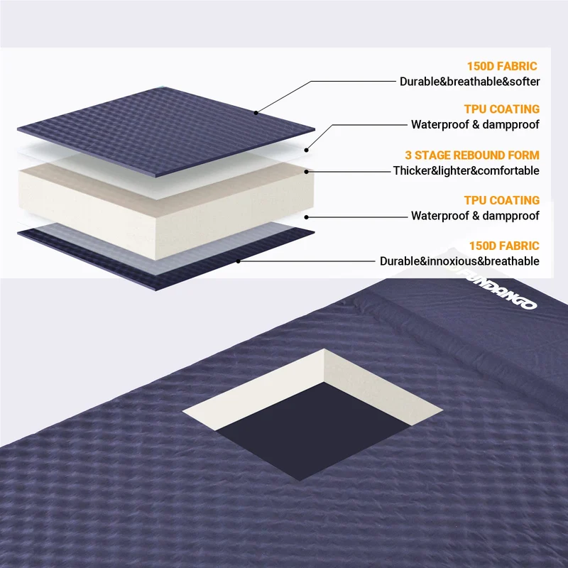FUNDANGO PLOVER Double Self-inflatable Pad