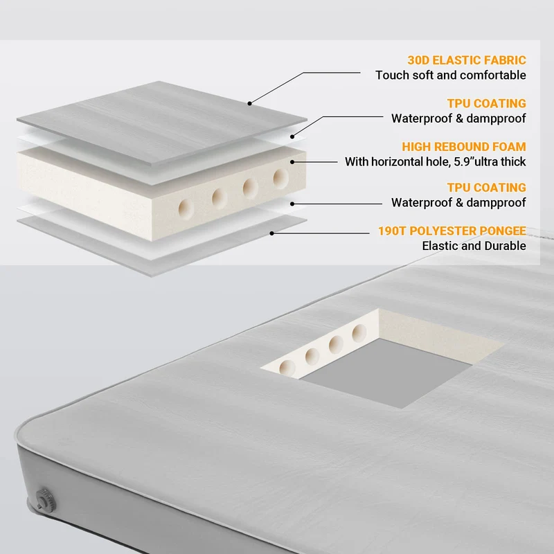 KingCamp PREMIUM SUPER 15 Double Self-Inflating Sleeping Pad | R-Value 15.5 Extreme Insulation, 5.9" Thick 2-Person Camping Mattress
