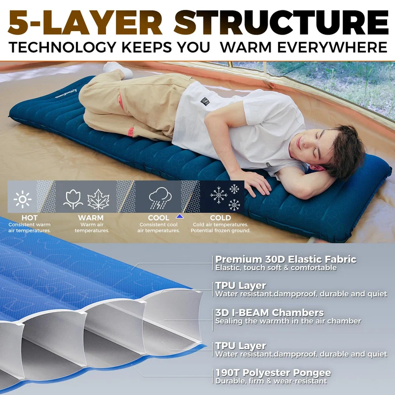 KingCamp Ergonomic High-Low Inflatable Sleeping Pad