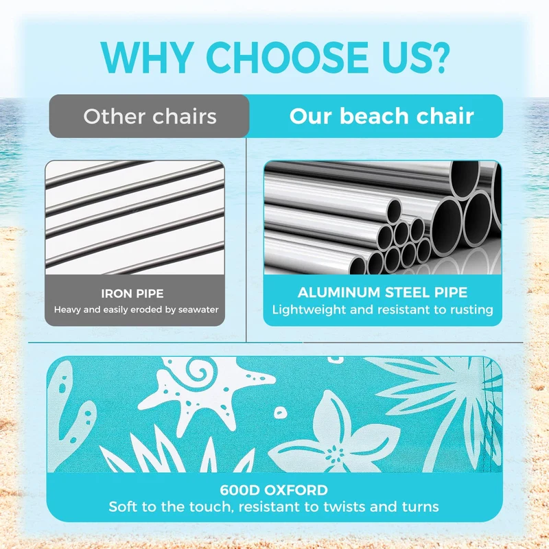 WEJOY Adjustable Beach Chair with Cup Holder and Padded Headrest