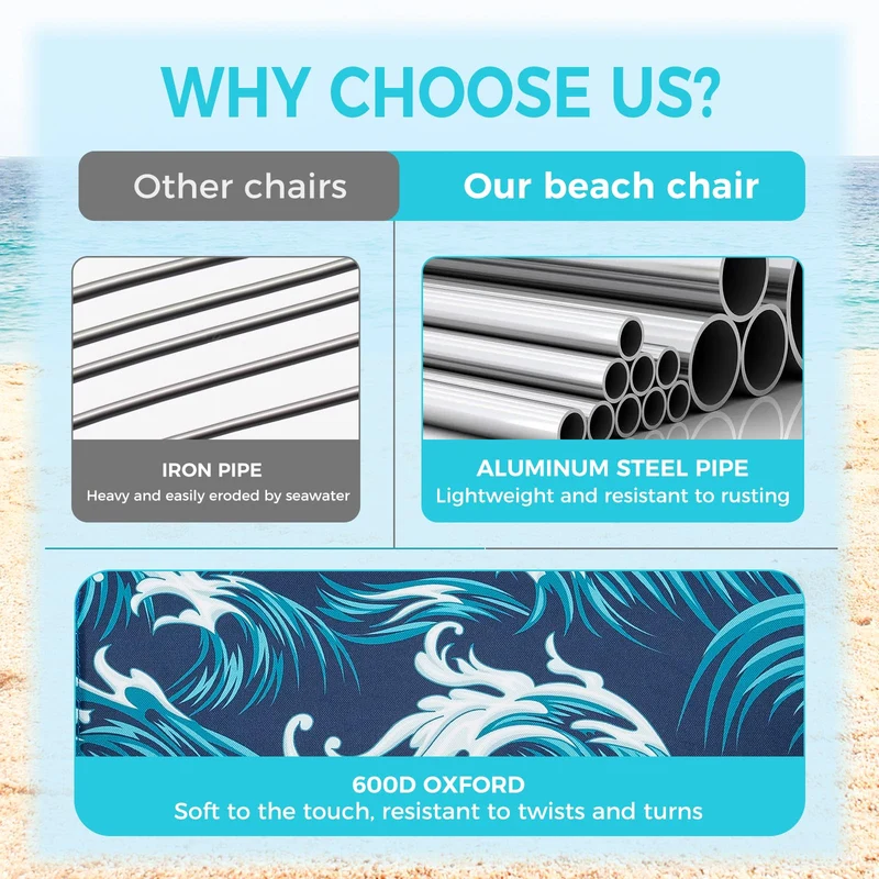 WEJOY Adjustable Beach Chair with Cup Holder and Padded Headrest