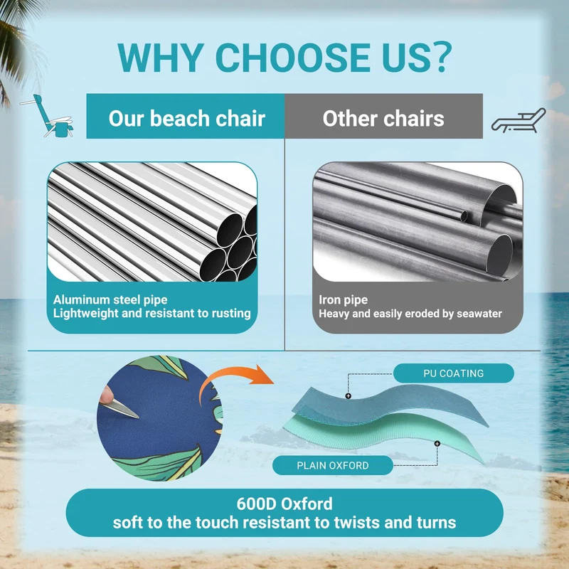 WEJOY Adjustable Beach Chair with Cup Holder and Padded Headrest