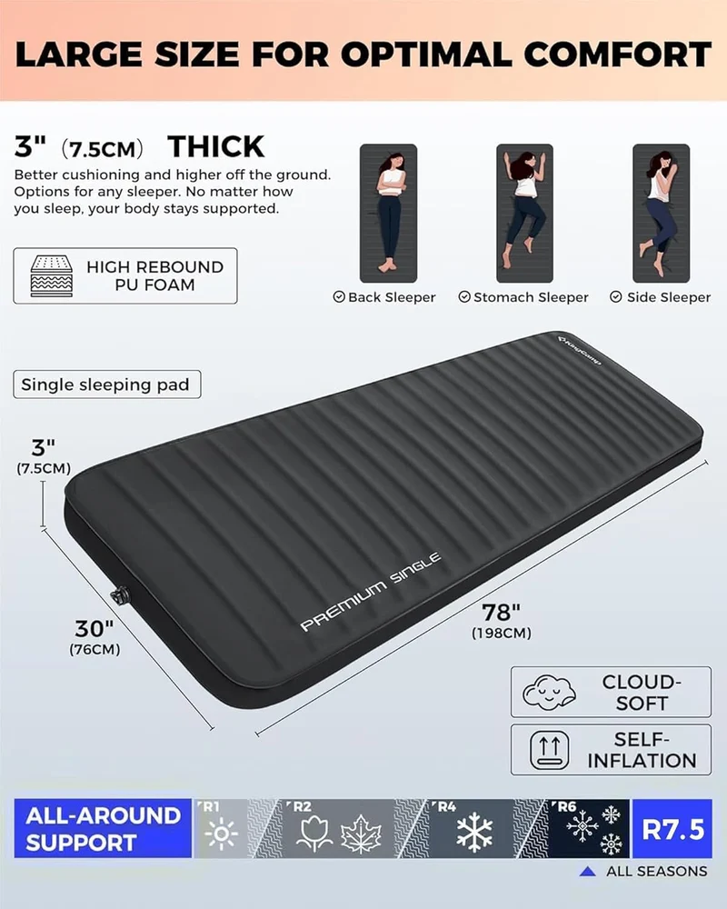KingCamp PREMIUM SINGLE Self-Inflating Sleeping Pad | R-Value 7.5, 3" Thick for 4-Season Camping
