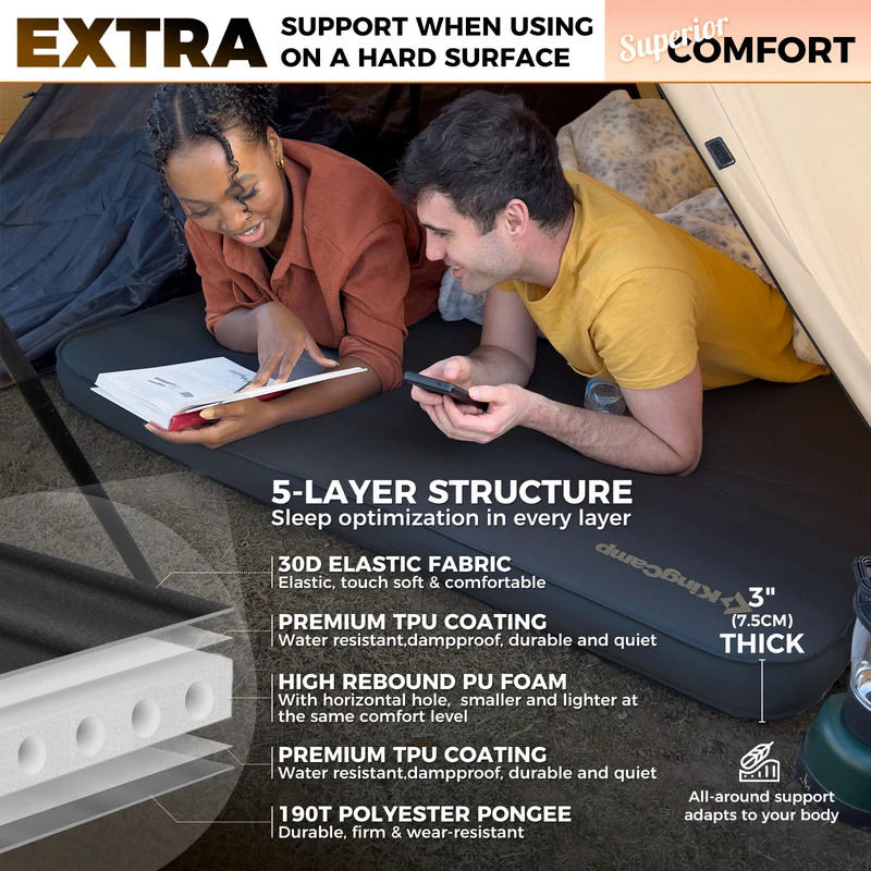 KingCamp PREMIUM Double 7.5 cm Thick Self-Inflating Camping Mattress