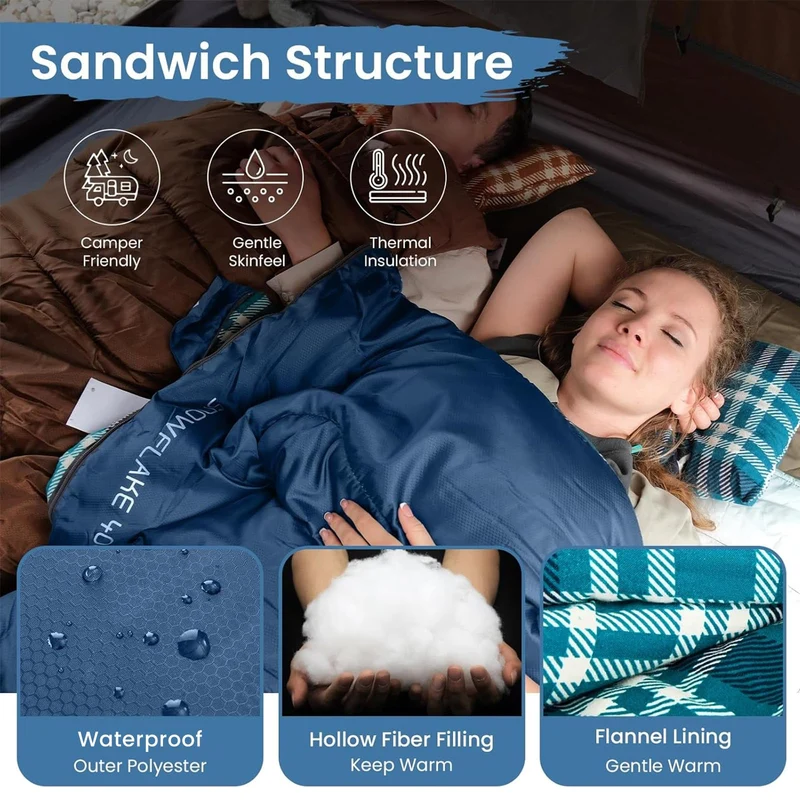 KingCamp SNOWFLAKE 400 Sleeping Bag – Wide, Convertible to Double, Flannel Lined