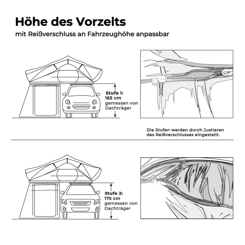 Vorzelt zu Vickywood Dachzelt Big Willow 140 ECO grün-oliv