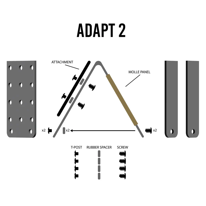 Guardian Warrior Solutions Adapt 2 kiinnike
