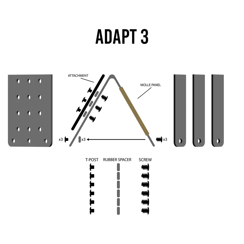 Guardian Warrior Solutions Adapt 3 kiinnike