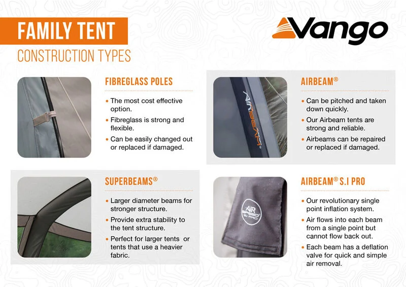 Vango Tacoma Air 800XL Tent Package (Footprint Included)