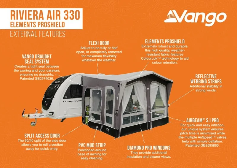 Vango Riviera Air 330 Elements Proshield Awning