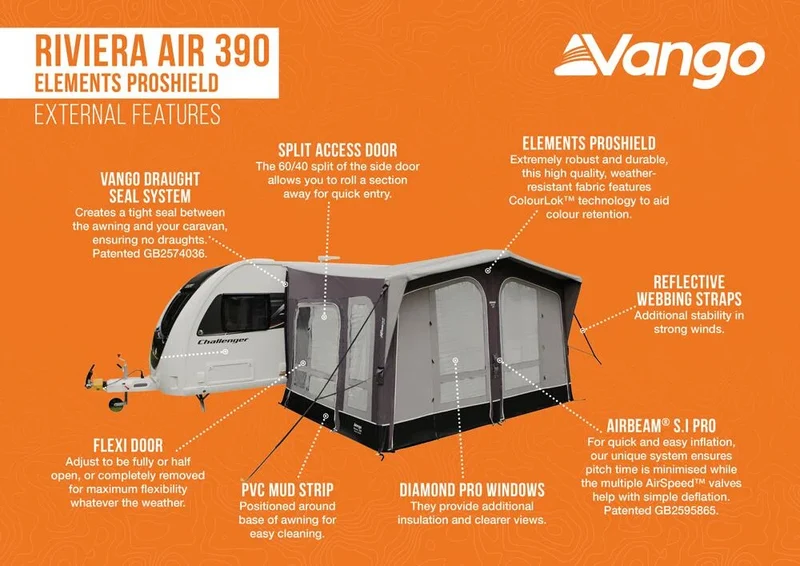 Vango Riviera Air 390 Elements Proshield Awning
