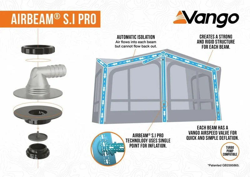 Vango Riviera Air 390 Elements Proshield Awning