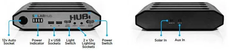 HUBi 10K - 10AMP Solar Lighting & Power System