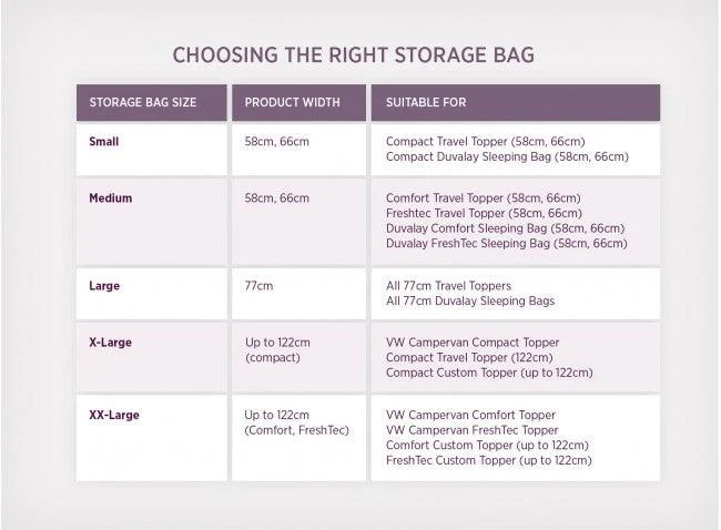 Duvalay Storage Travel Bag