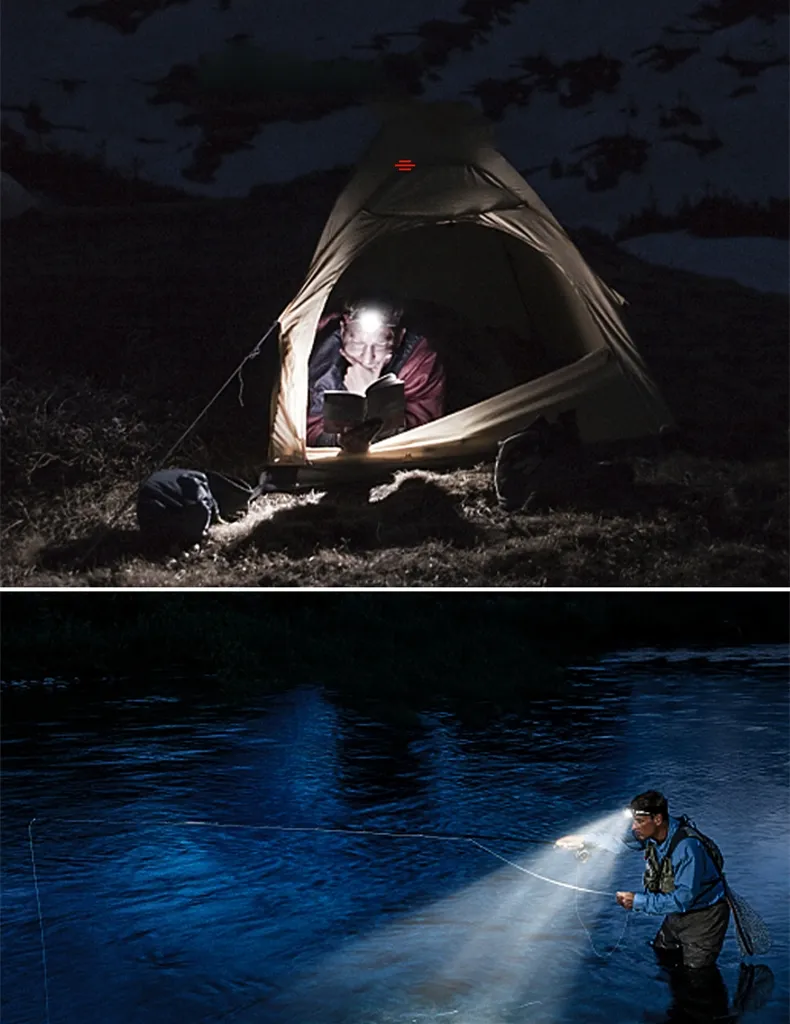 Wasserdichte LED Stirnlampe mit Zoom für Outdoor-Aktivitten