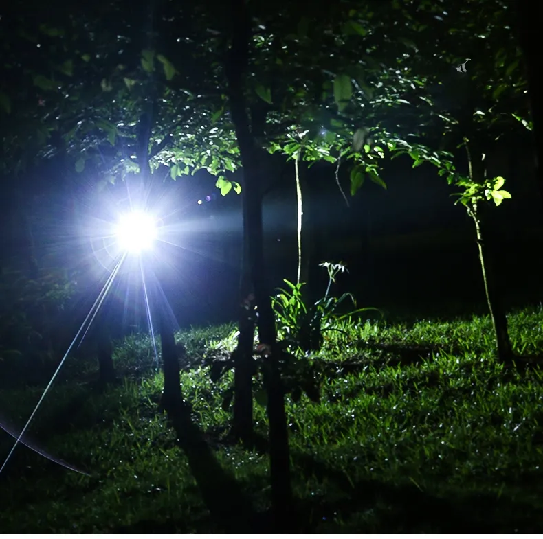 Wasserdichte LED Stirnlampe mit Zoom für Outdoor-Aktivitten