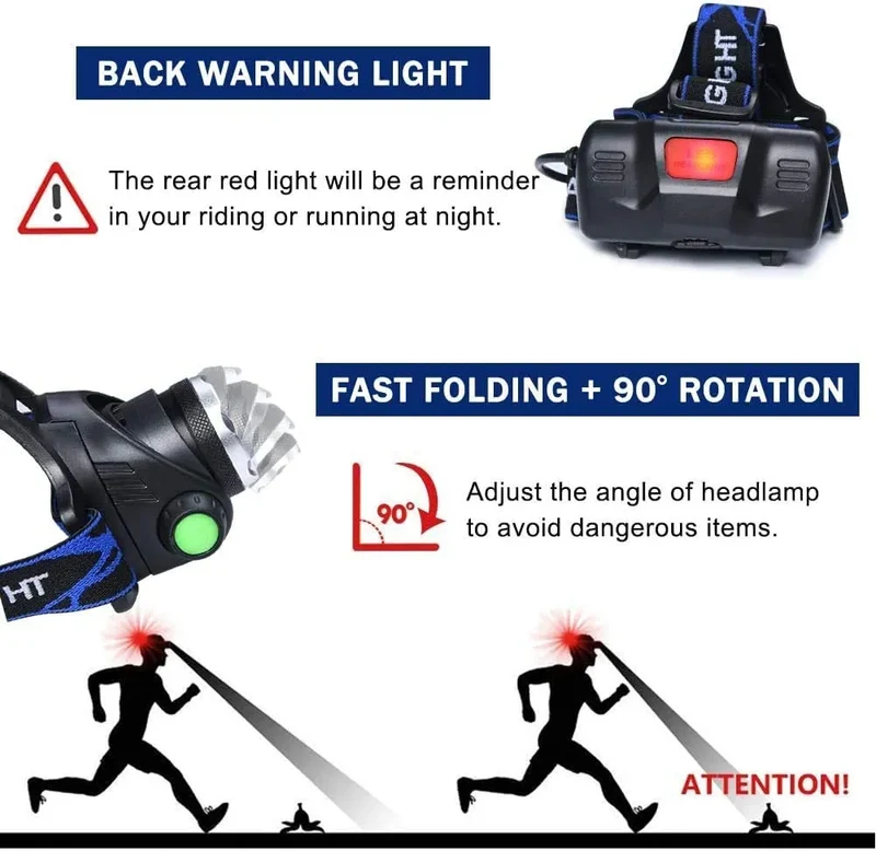 Wasserdichte LED Stirnlampe mit Zoom für Outdoor-Aktivitten