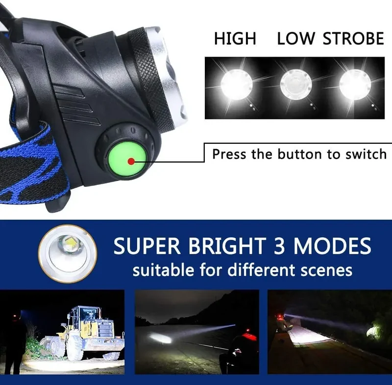 Wasserdichte LED Stirnlampe mit Zoom für Outdoor-Aktivitten