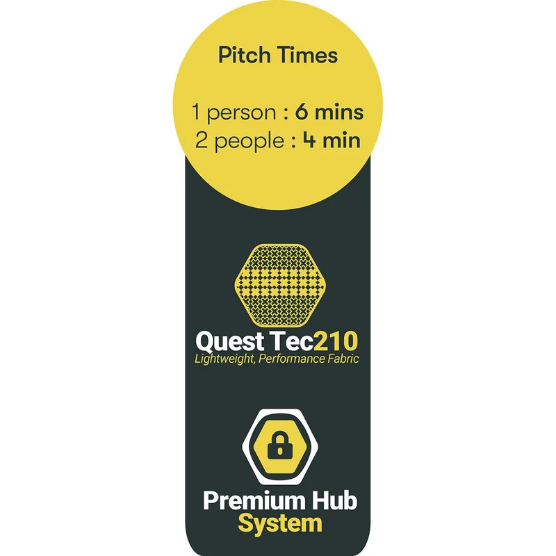 Quest Screen Shield 3 Panel Windbreak