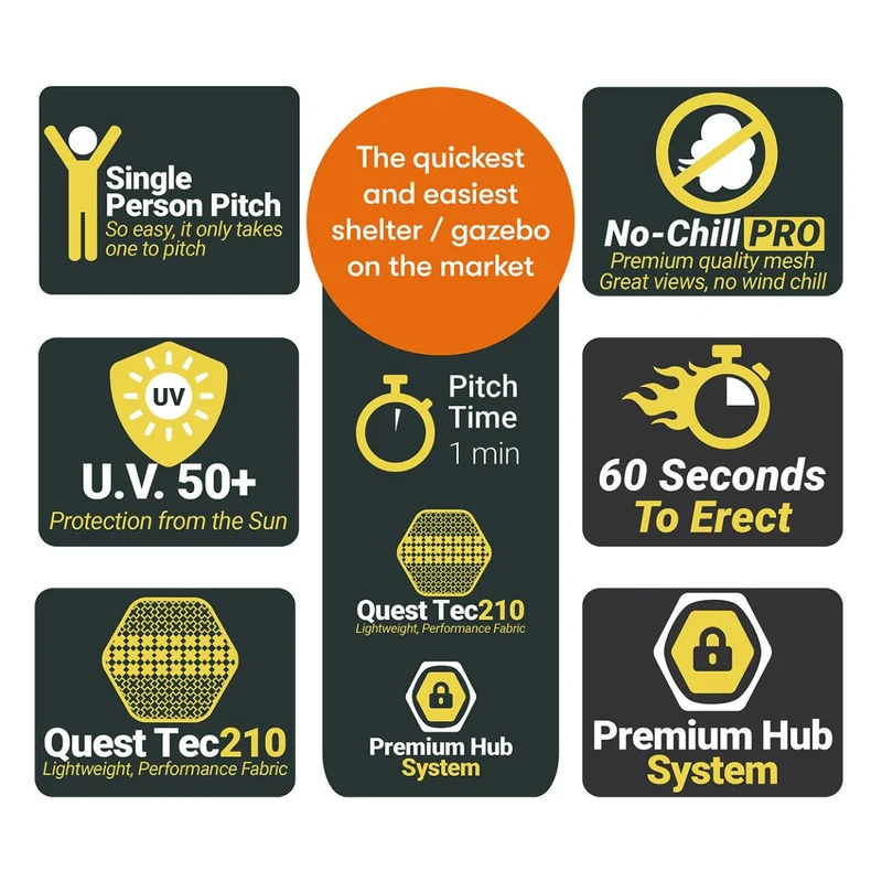 Quest Screen House 4 Pro Gazebo