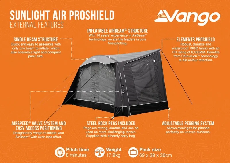 Vango Sunlight Air ProSheild Awning / Canopy For Caravans