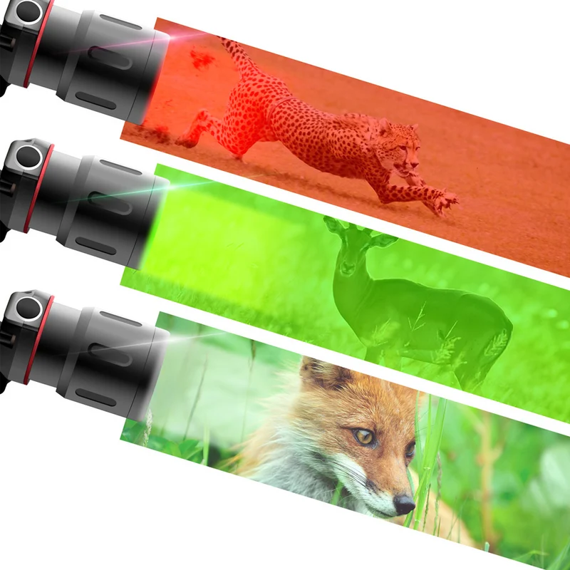 Wiederaufladbare LED Stirnlampe – Flexibel & Komfortabel