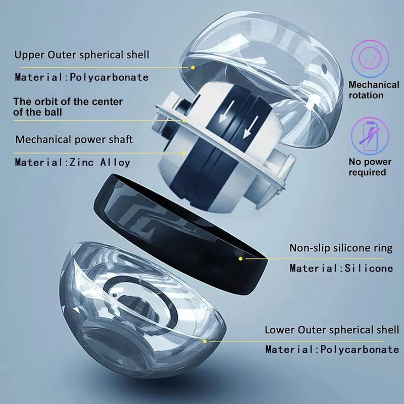 Gyropower Unterarmtrainer - Effektives Griffkrafttraining
