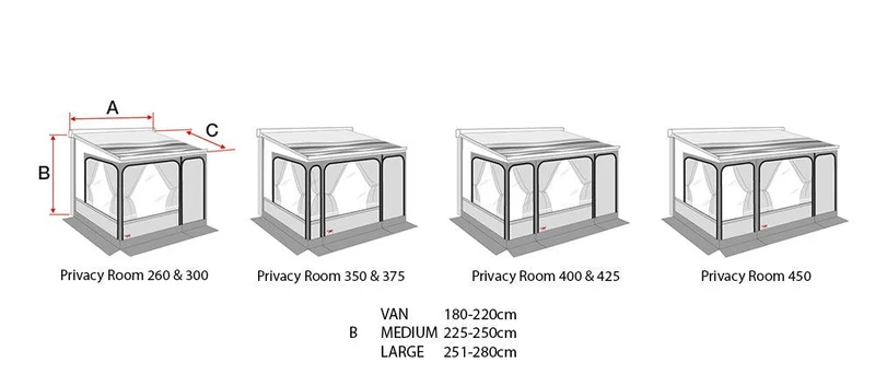 Fiamma F45s / F45L / F70 Privacy Room