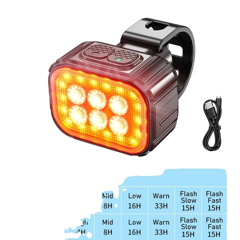 Wiederaufladbare Fahrradlichter Set - LED Front- & Rücklicht