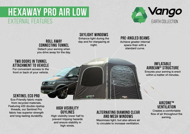 Vango Hexaway Pro Air Driveaway Awning 2025