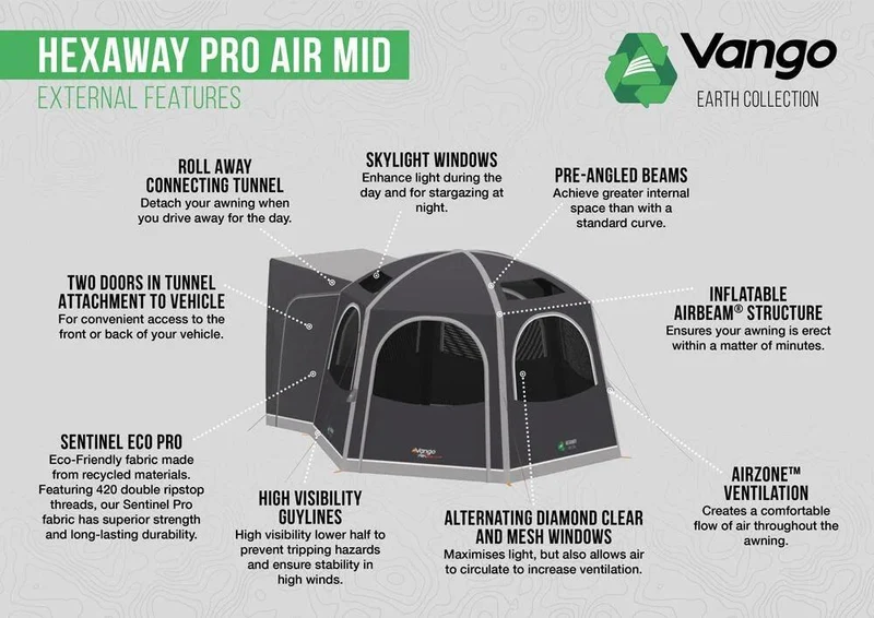Vango Hexaway Pro Air Driveaway Awning 2025
