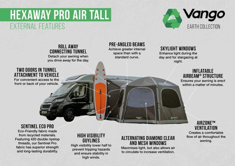 Vango Hexaway Pro Air Driveaway Awning 2025