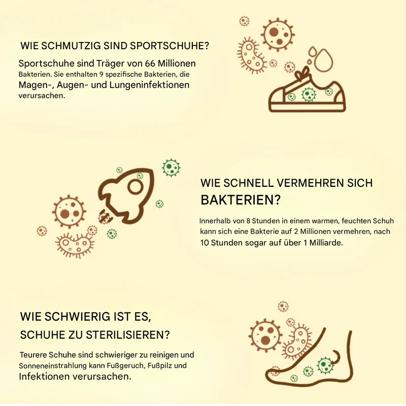 Elektrischer Schuhtrockner - Schnell & Antibakteriell