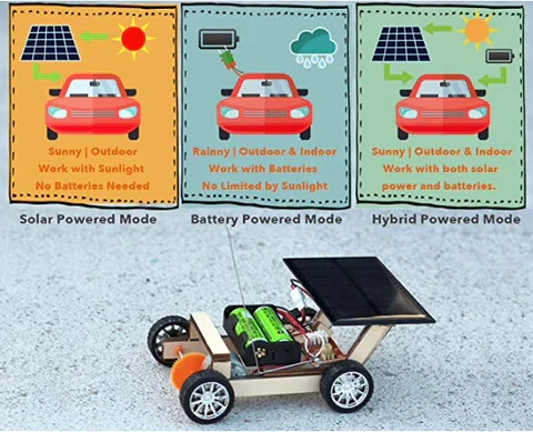 Rennwagen-Konstruktionsset - Solar & Batterie-Modi
