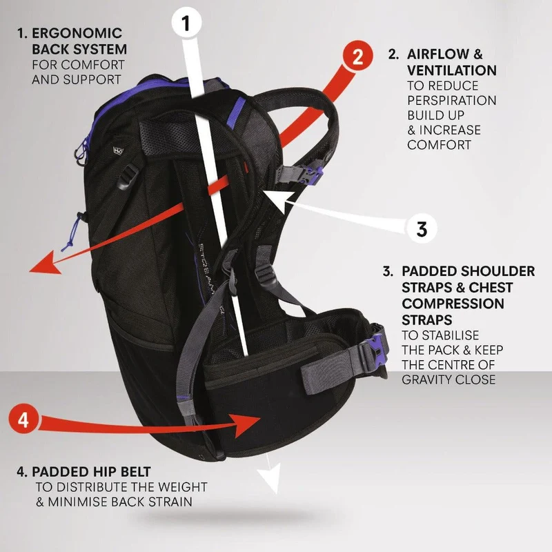 Regatta Blackfell III 35 Litre Backpack - Surf Spray