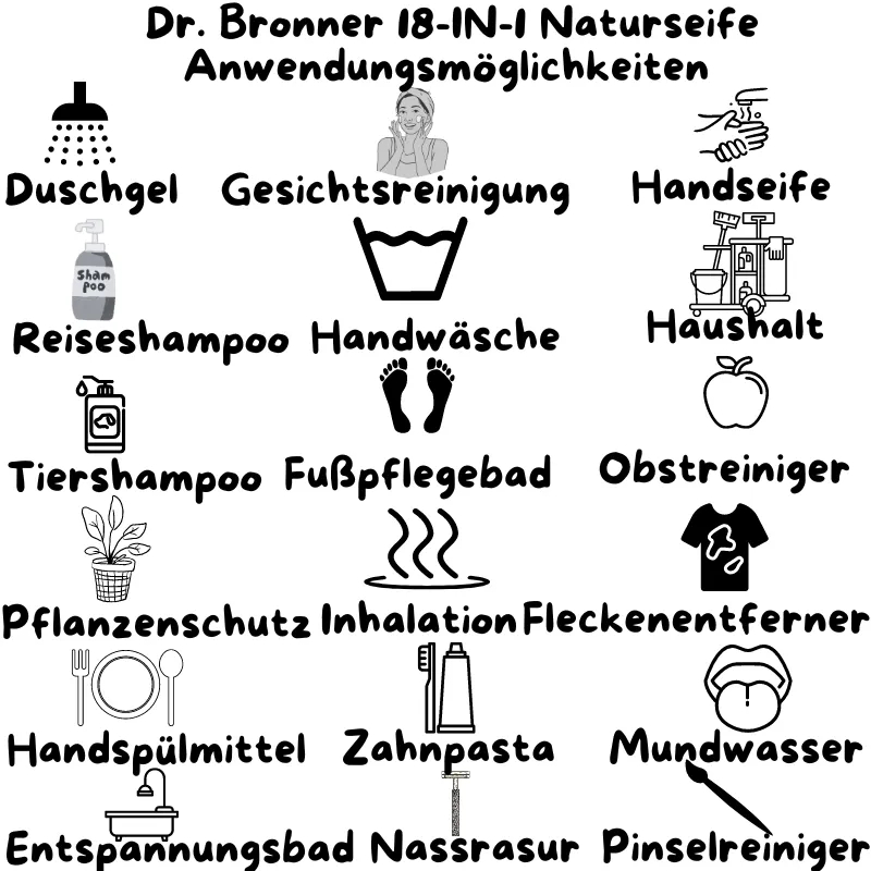 Dr. Bronner's 18-IN-1 Naturseife