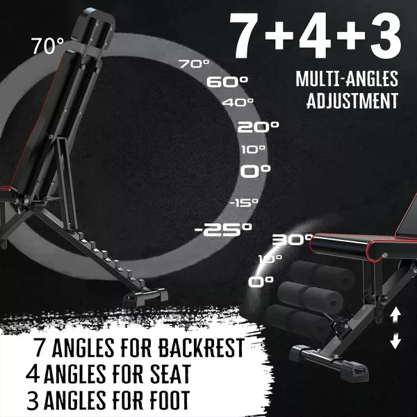 SUGIFT Weight Bench Adjustable Strength Training Bench for Full Body Strength Training Fast Folding